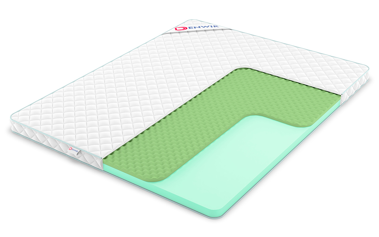 матрас Denwir Simpl Roll Relax 8 1 Denwir Simpl Roll Relax 8