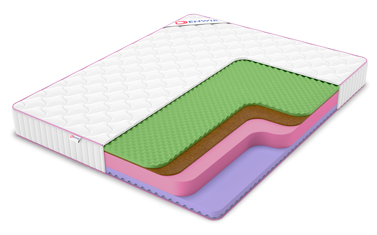 матрас Denwir Mega Roll Five Balance Foam 19 1 Denwir Mega Roll Five Balance Foam 19