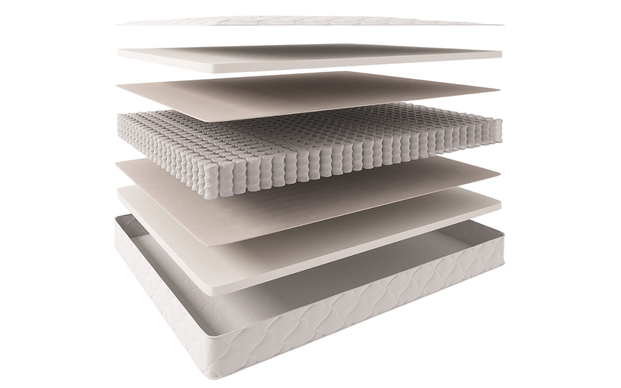 Evita Regular Rest Plus