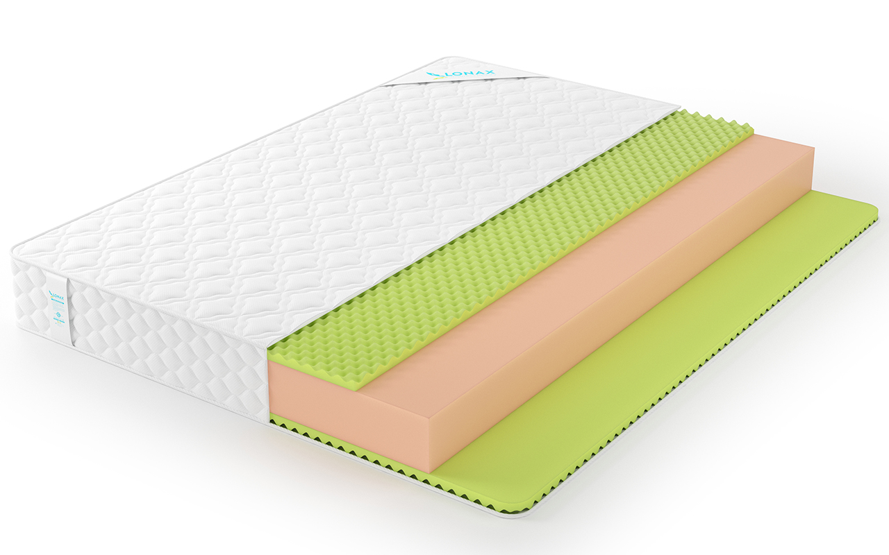 матрас Lonax Скрученные Roll Relax plus 1 Lonax Скрученные Roll Relax plus