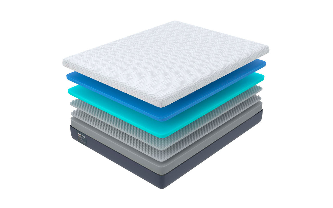 Орматек Innovo Max фото 2