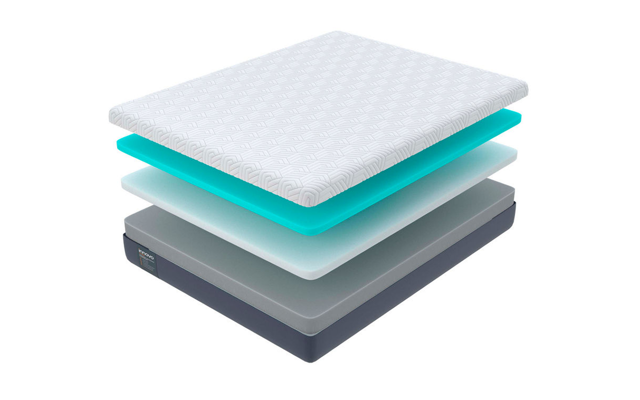 Орматек Innovo Wave Transform фото 2